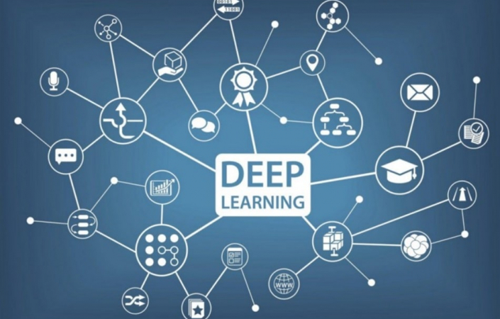 Deep Learning là gì? Từ định nghĩa, ứng dụng, phân loại