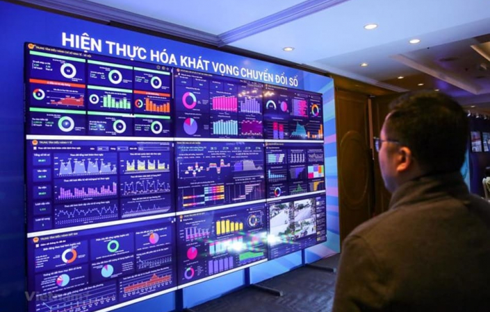 Nền tảng công nghệ số: Khái niệm, đặc trưng và lợi ích