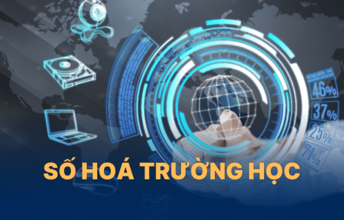 Số hóa trường học - Xu hướng cấp thiết trong ngành giáo dục 