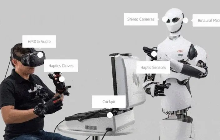 Sự phát triển của công nghệ sẽ ảnh hưởng đến du lịch VR như thế nào?