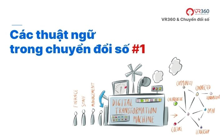 Các thuật ngữ về chuyển đổi số