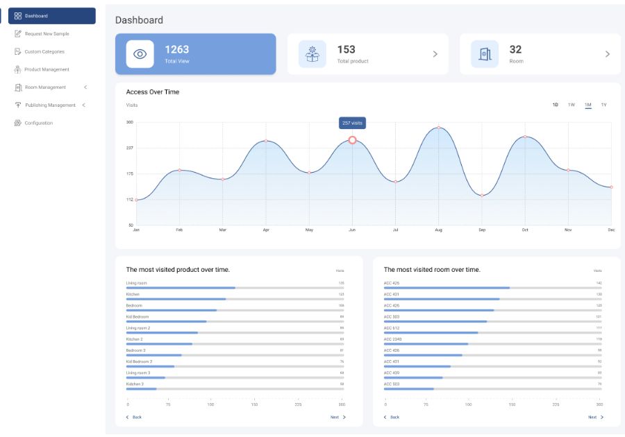 VR360 Virtual Reality Solutions VR, AR, 3D, 360, Map3D, Metaverse