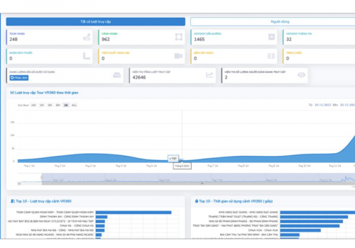 Hệ thống quản lý thông tin