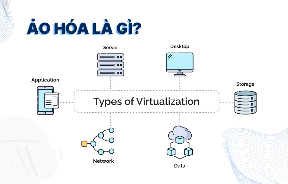 Công nghệ ảo hóa, nền tảng tối ưu cho doanh nghiệp