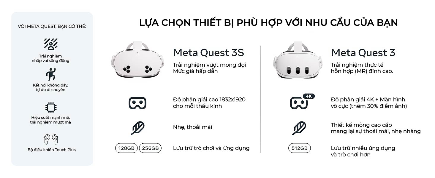 Meta Quest 3